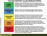 tech-support.jpg image by MWilliams808